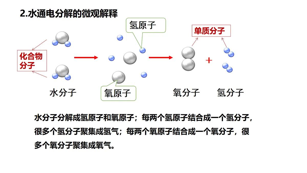 17285190第8页