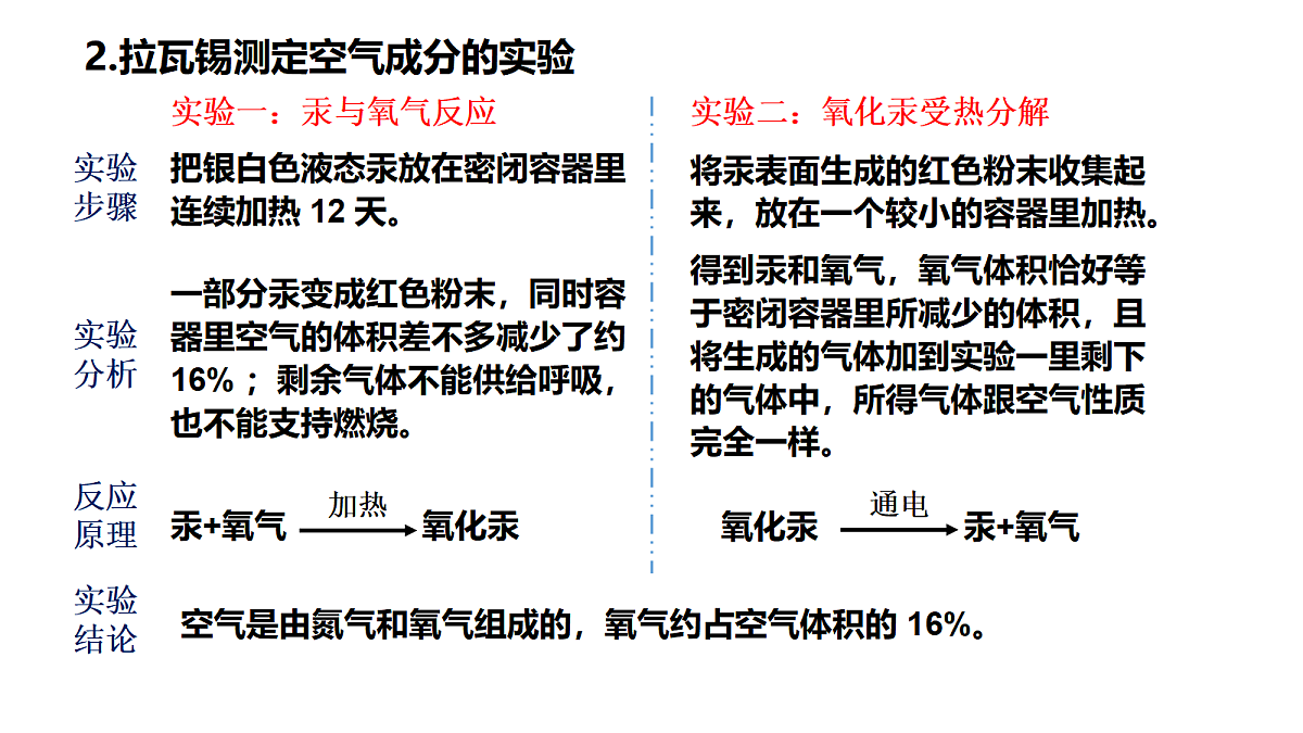 17285195第7页