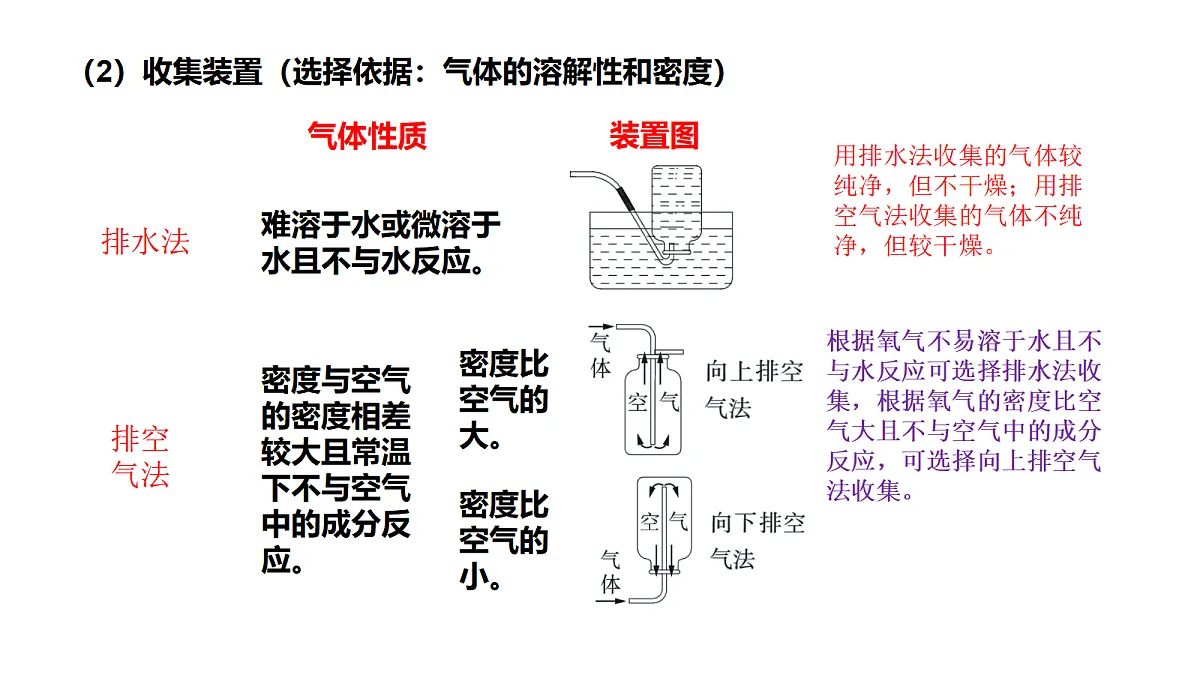 17285200第6页