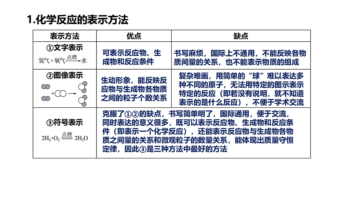 17285203第4页