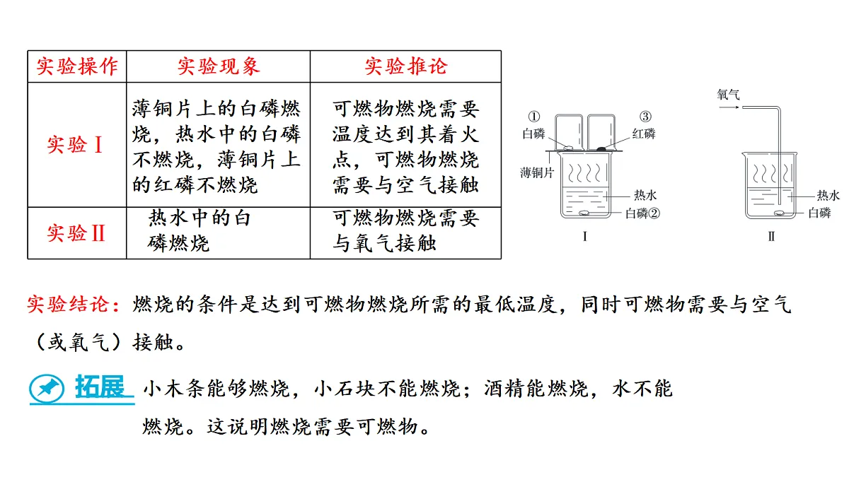17285207第7页