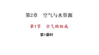 沪教版（2024）九年级上册（2024）空气的组成集体备课ppt课件