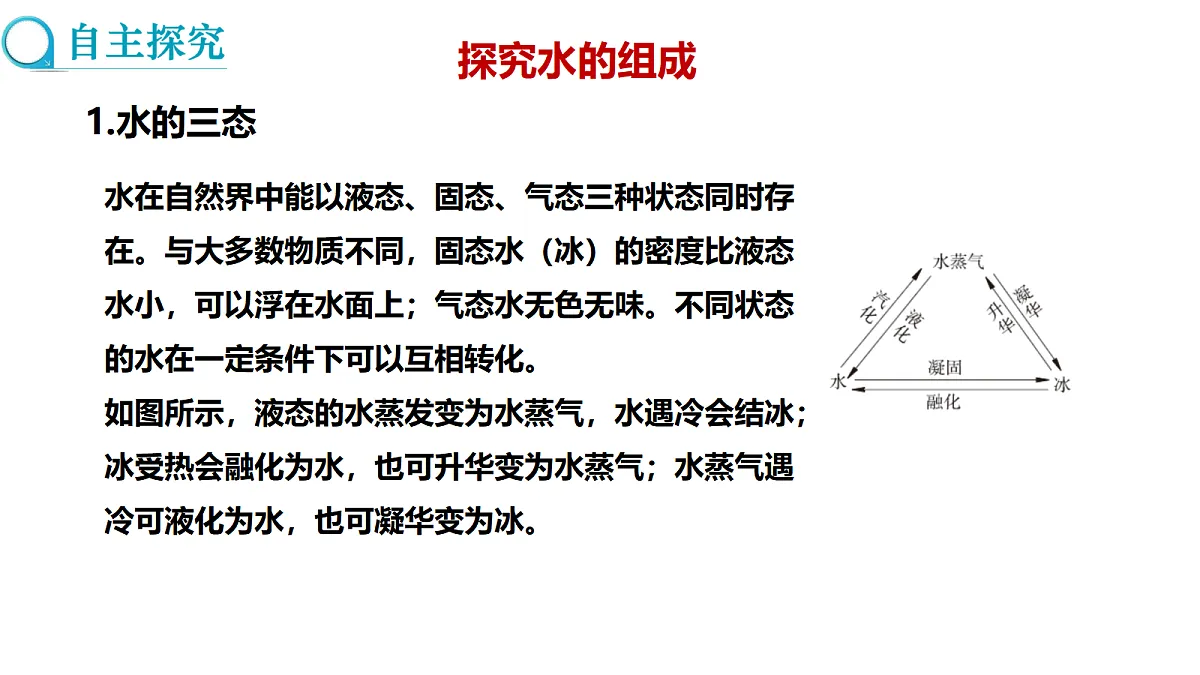 17285222第3页