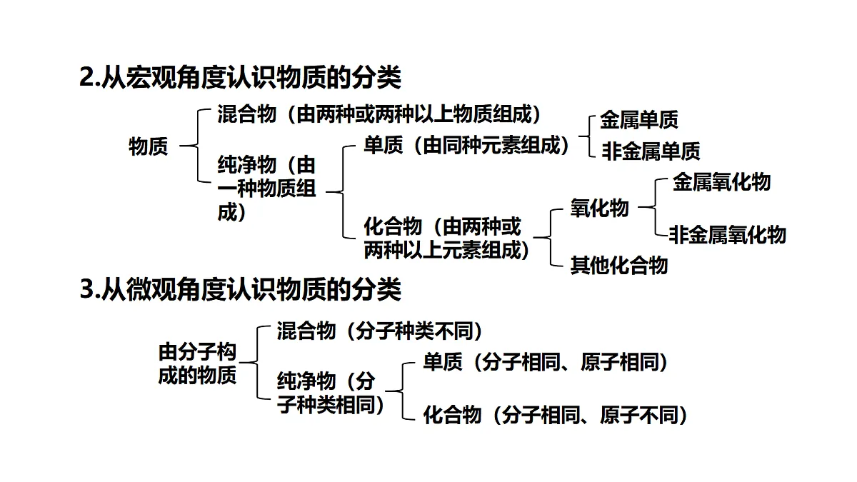 17285228第5页