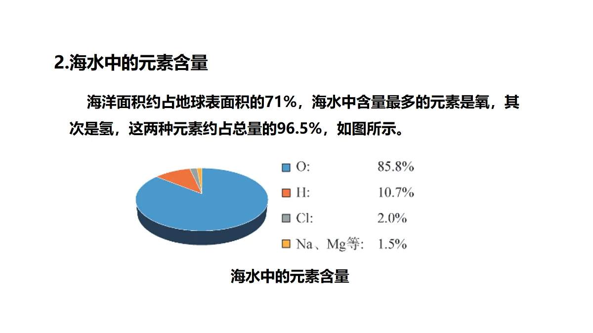 17285228第8页