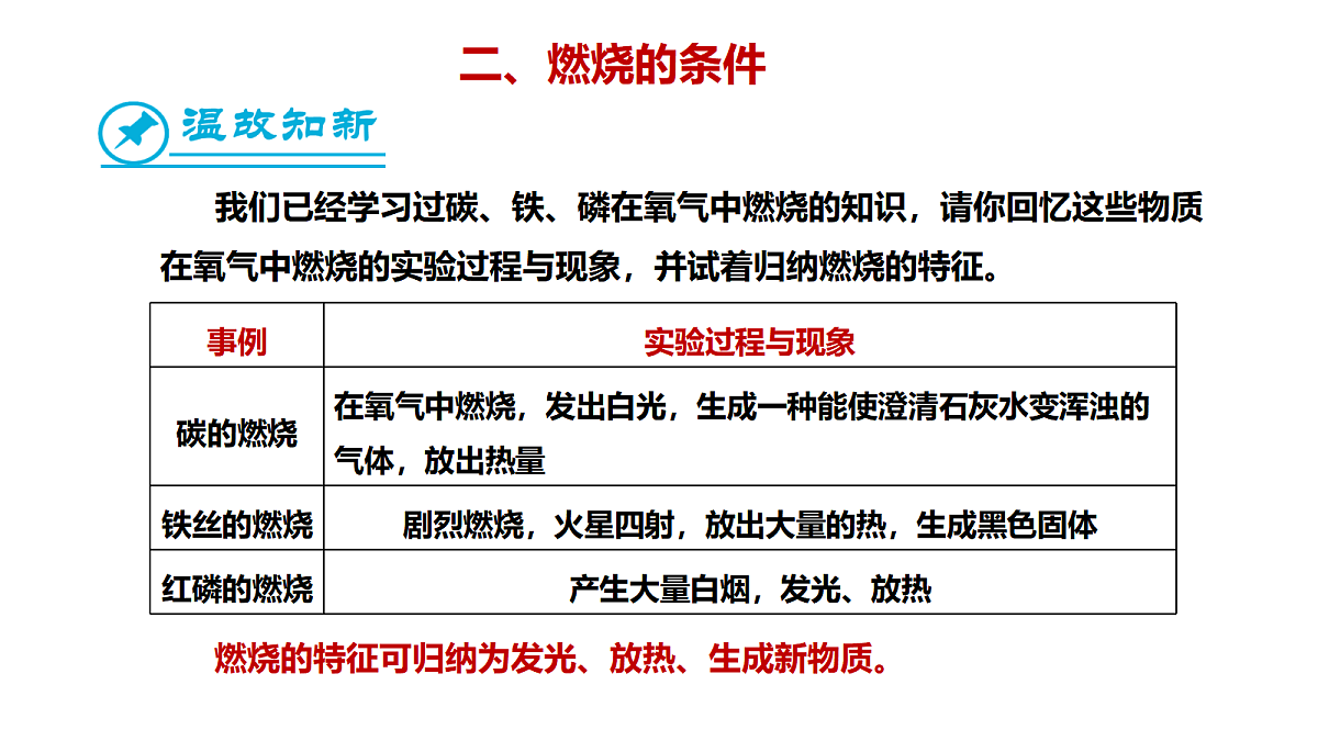 17285232第4页