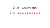 化学九年级上册（2024）化学反应中的质量关系图文ppt课件