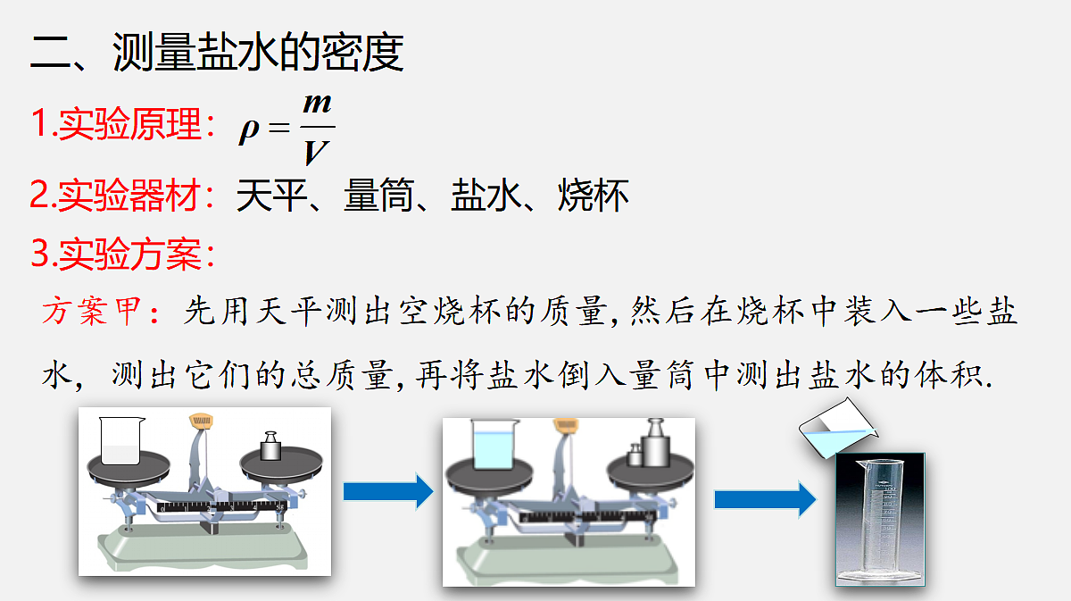 17285244第7页