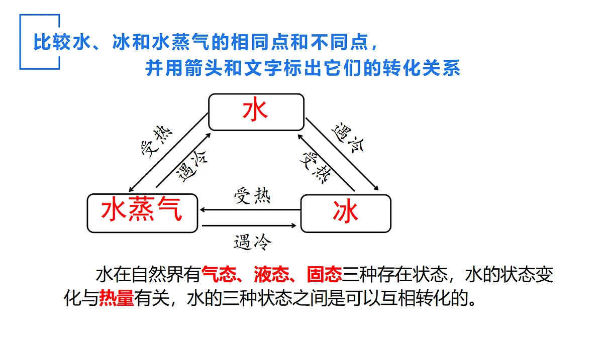 17285501第6页