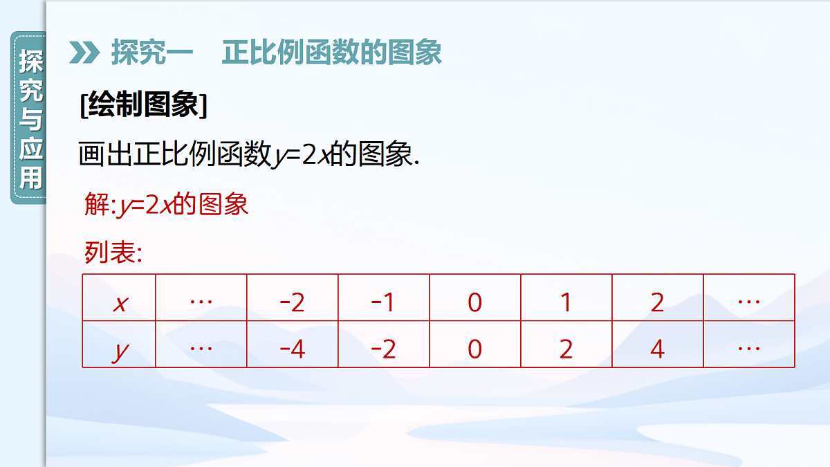 17285823第4页