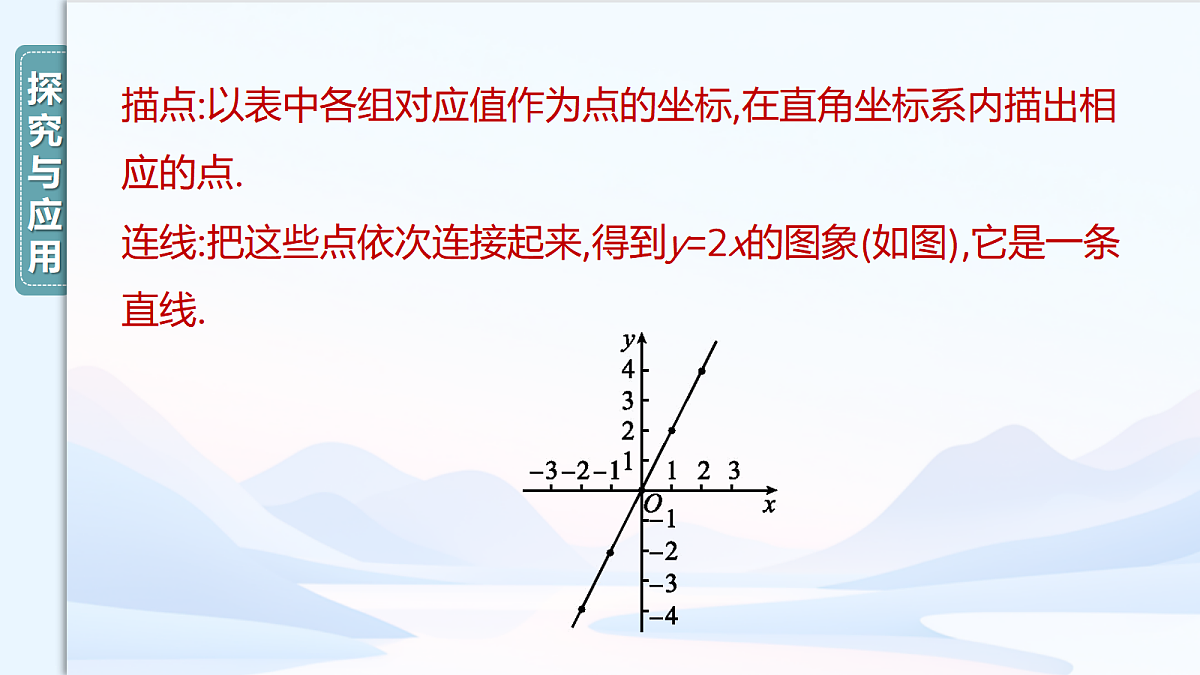 17285823第5页