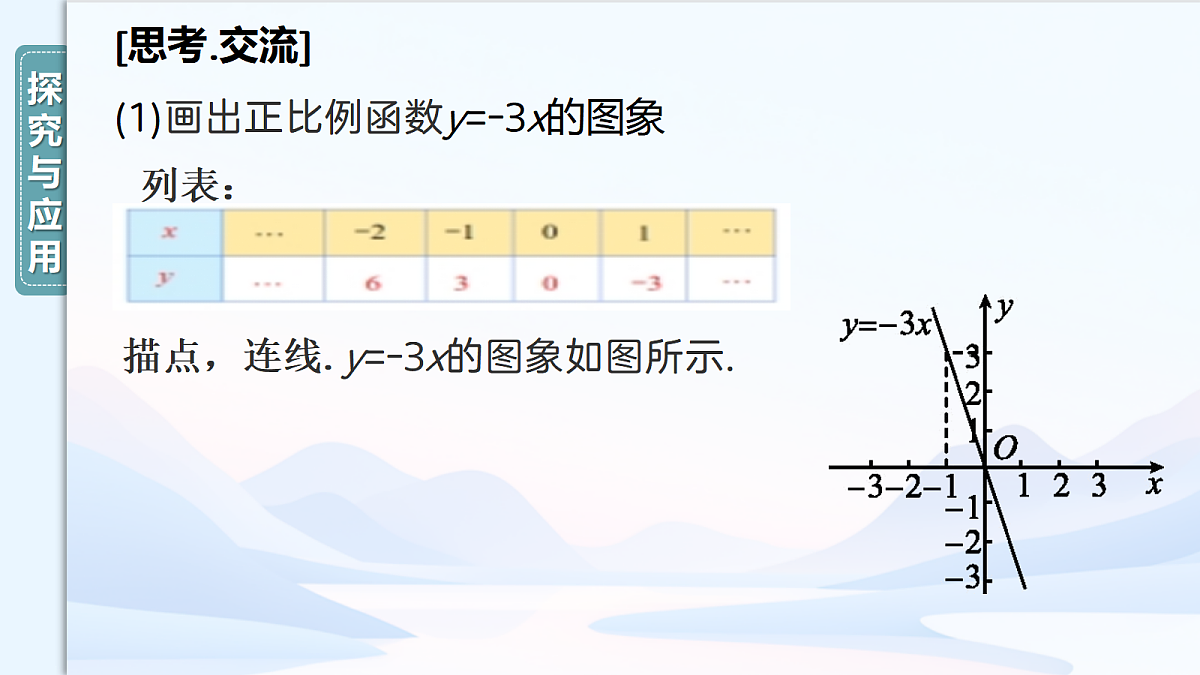 17285823第7页
