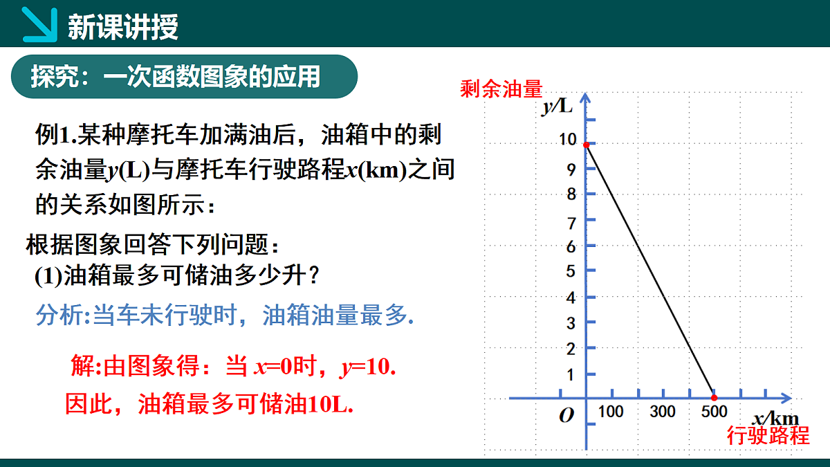 17285825第5页