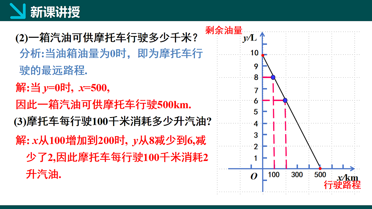 17285825第6页