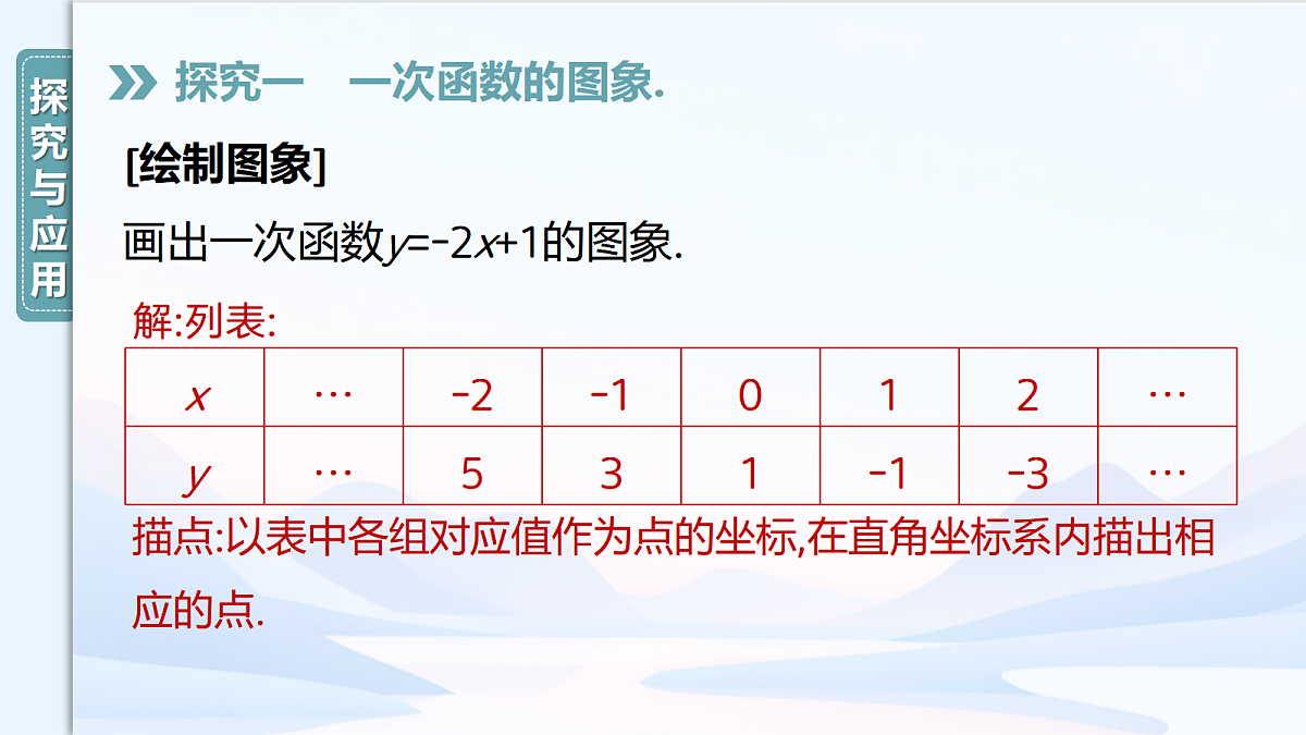 17285827第4页