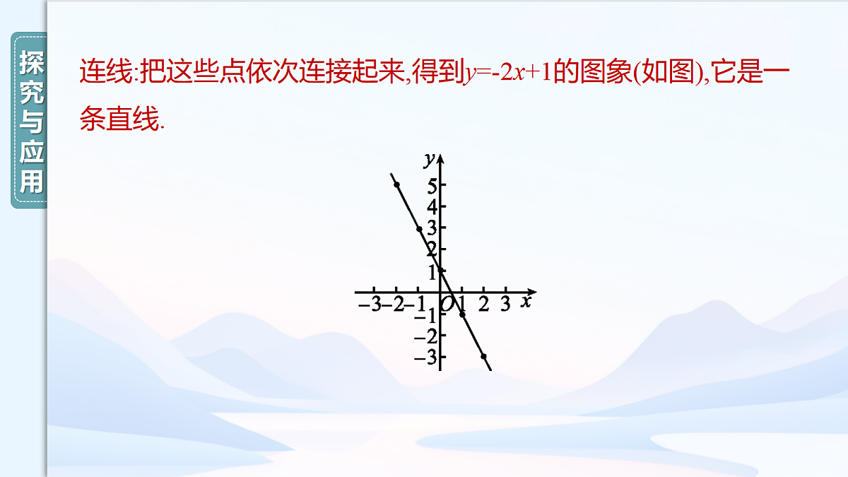 17285827第5页
