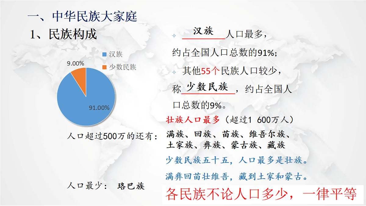 17288157第5页