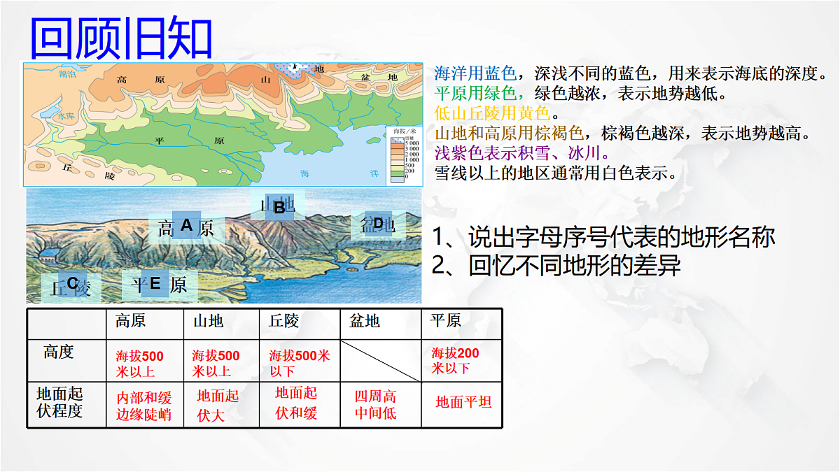 17288158第5页