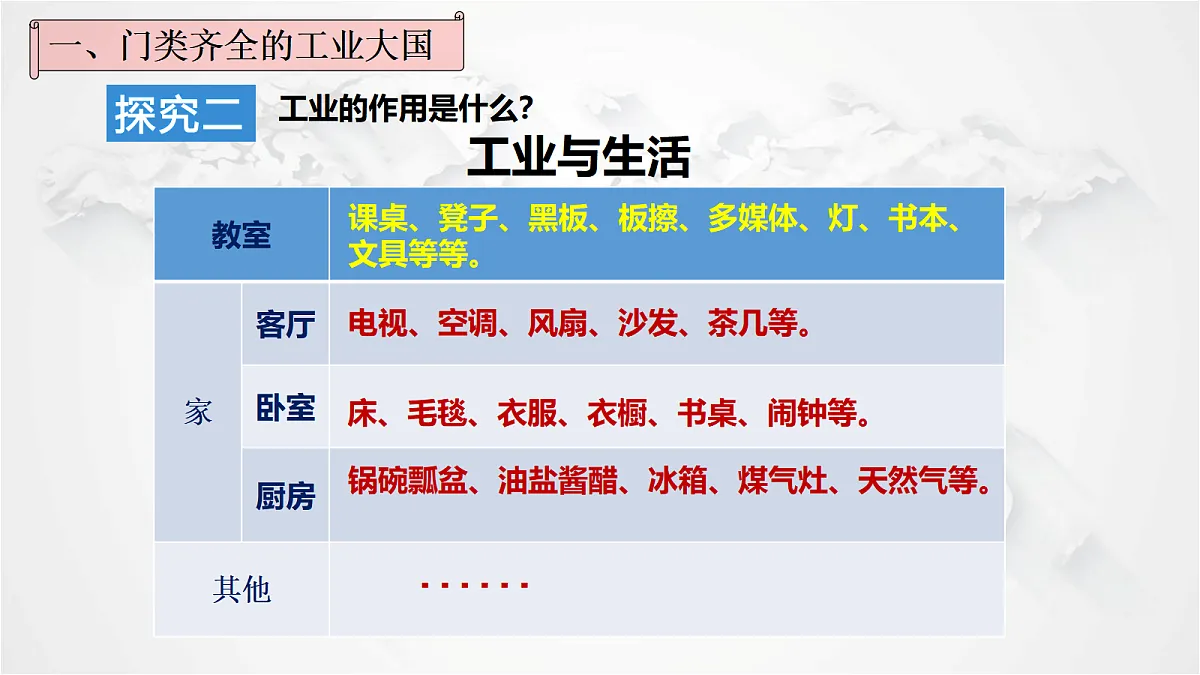 17288168第5页
