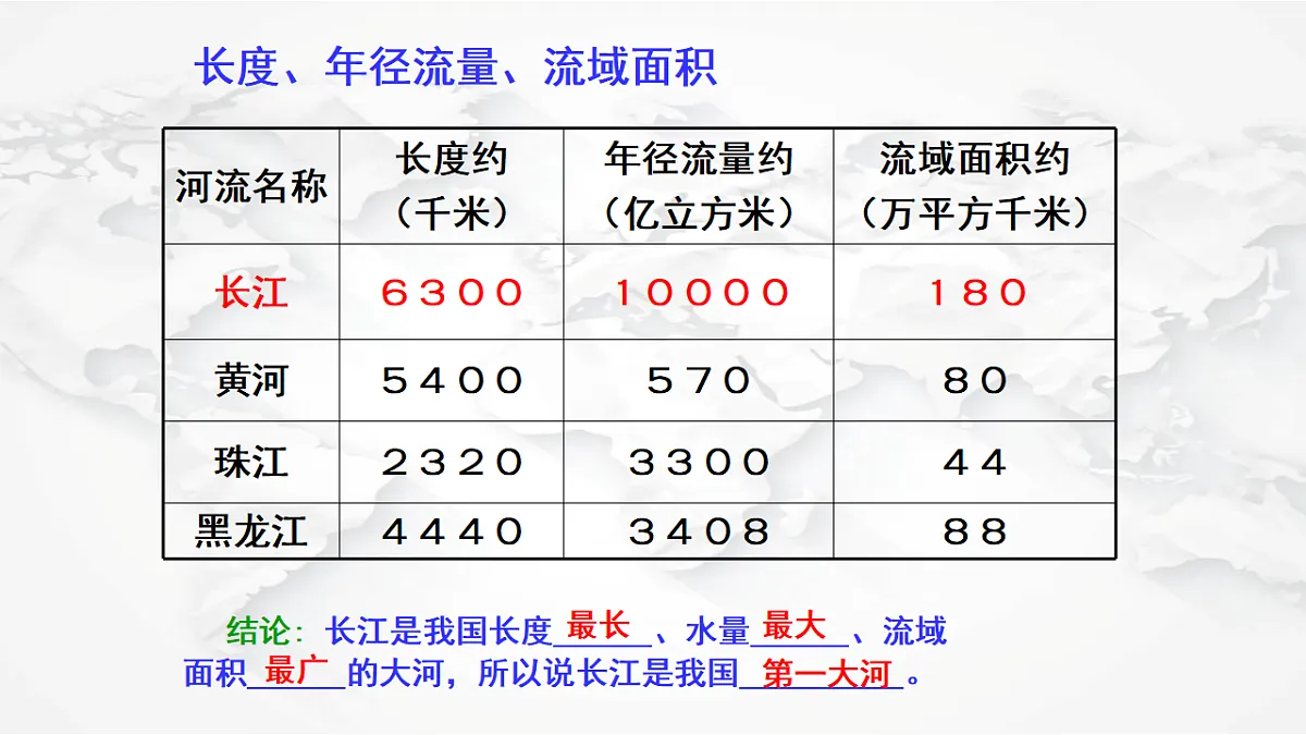 17288207第8页