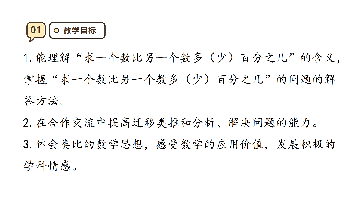 17288322第3页
