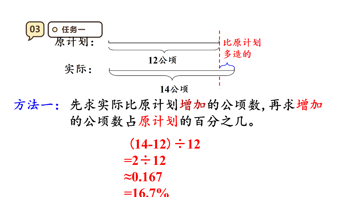 17288322第8页