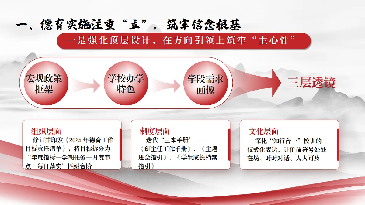 17288438第3页