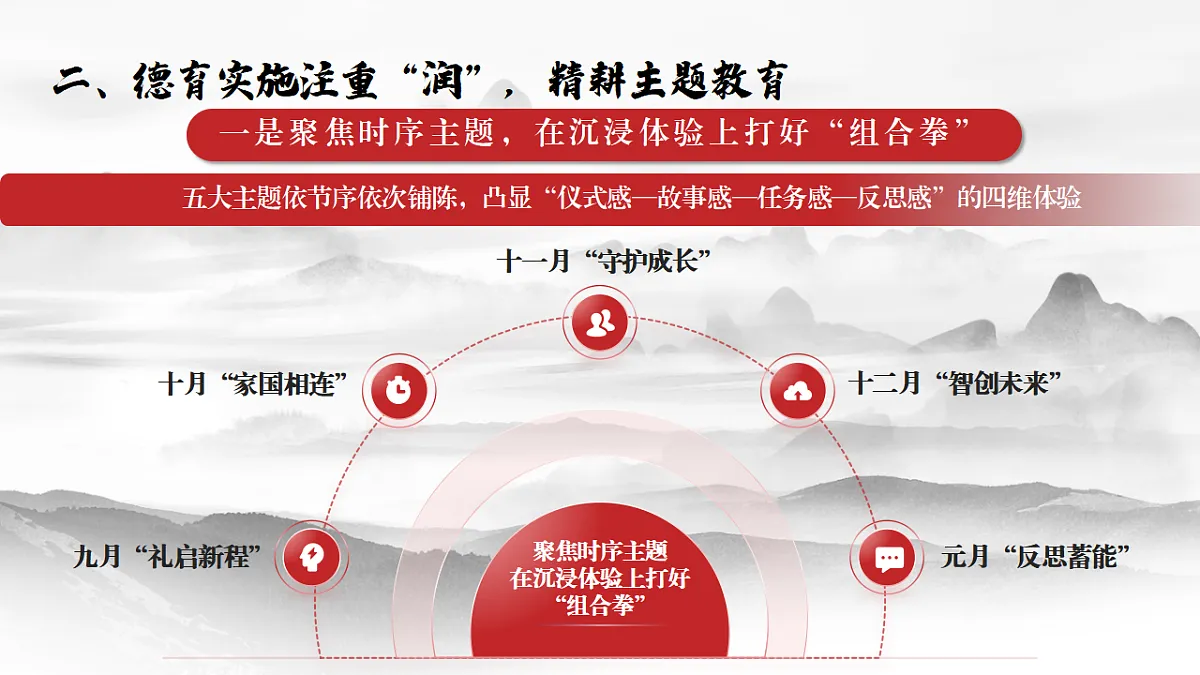 17288438第6页