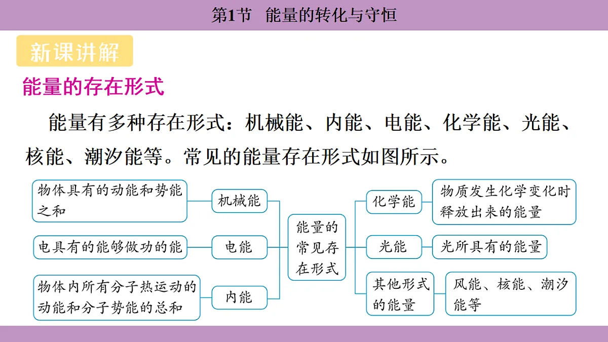 17288662第4页