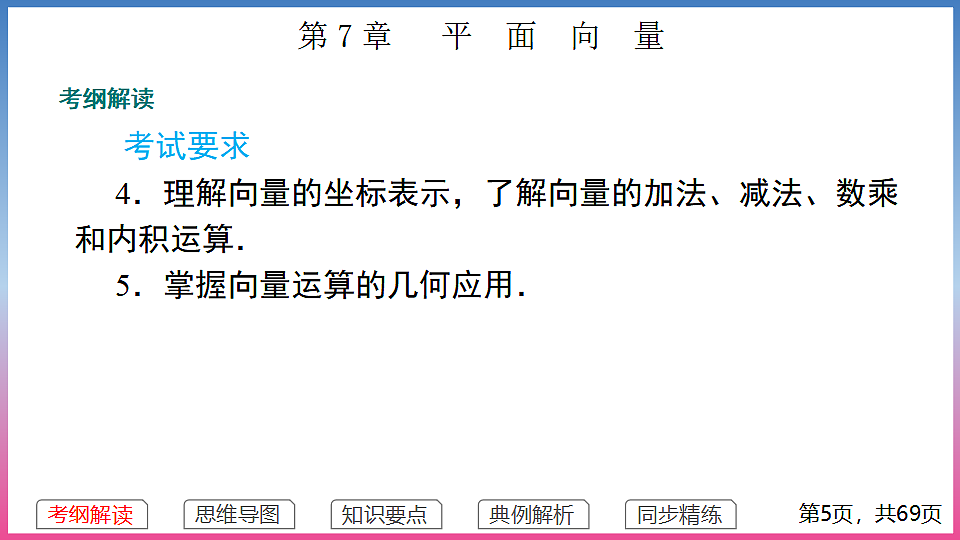 17288695第5页