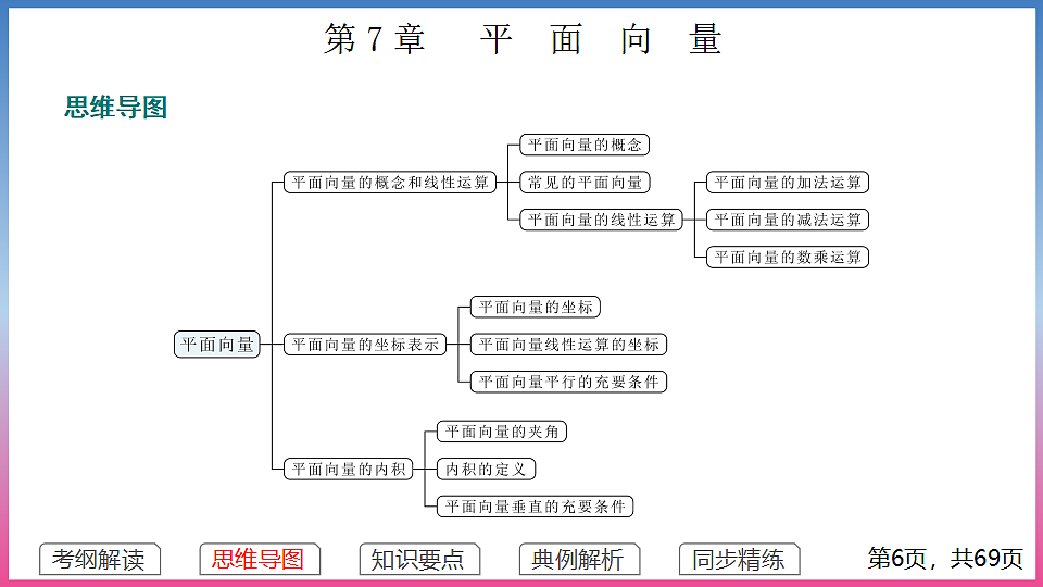 17288695第6页