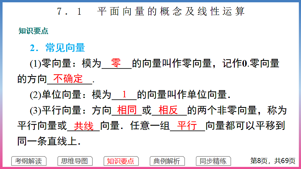 17288695第8页