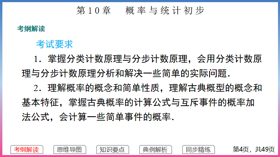 17288711第4页