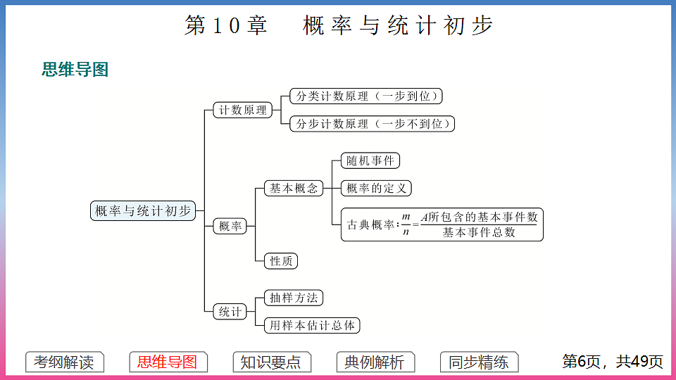 17288711第6页