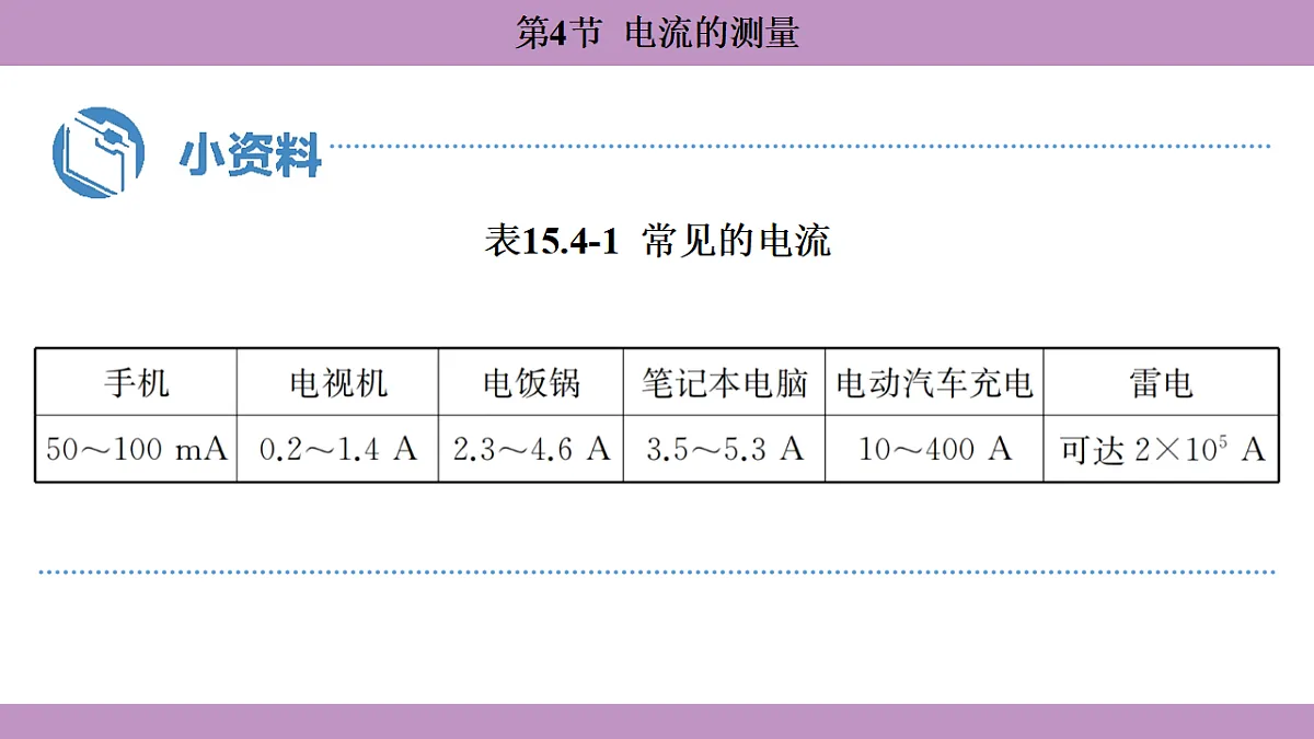17288723第6页