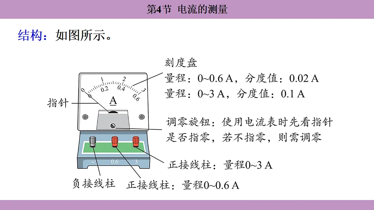 17288723第8页