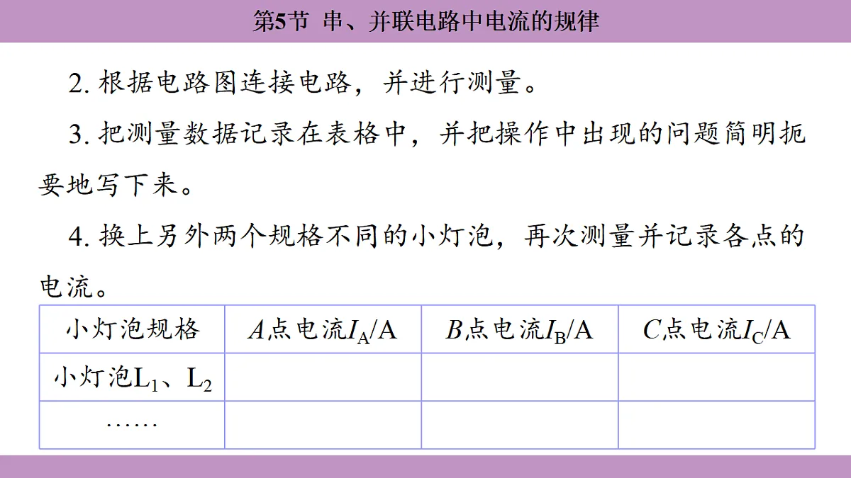 17288724第7页