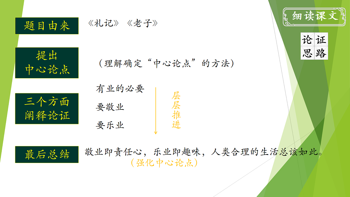 17288733第7页