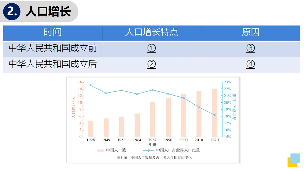 17288762第6页