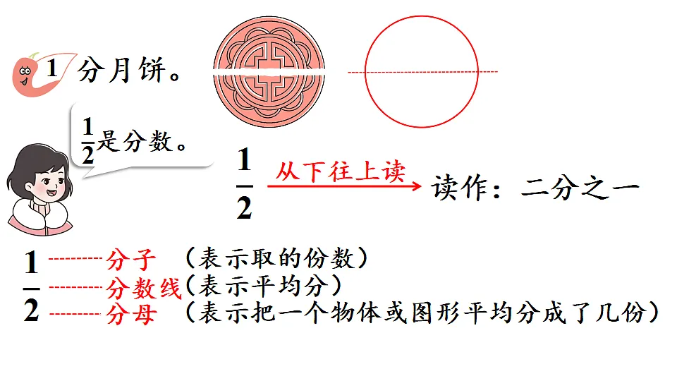 17288786第5页