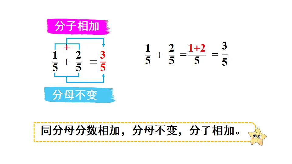 17288787第5页