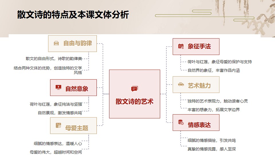 17289192第6页