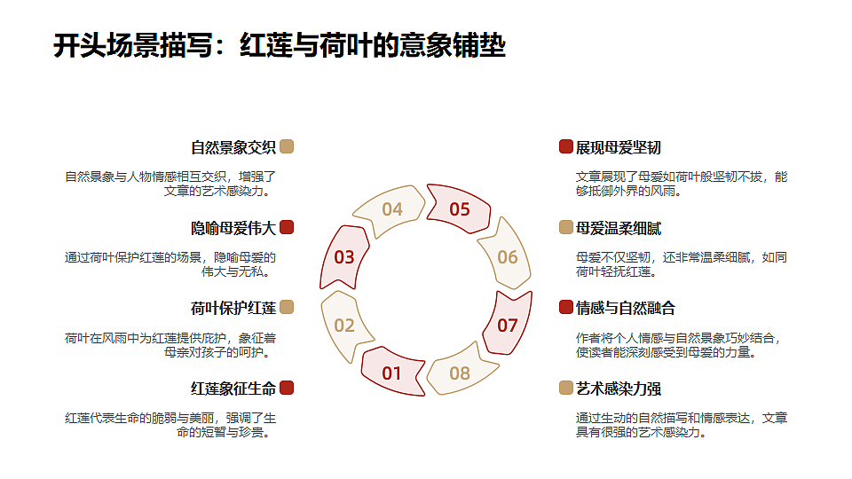 17289192第8页