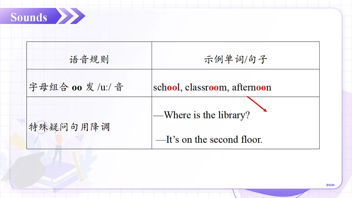 17289207第4页