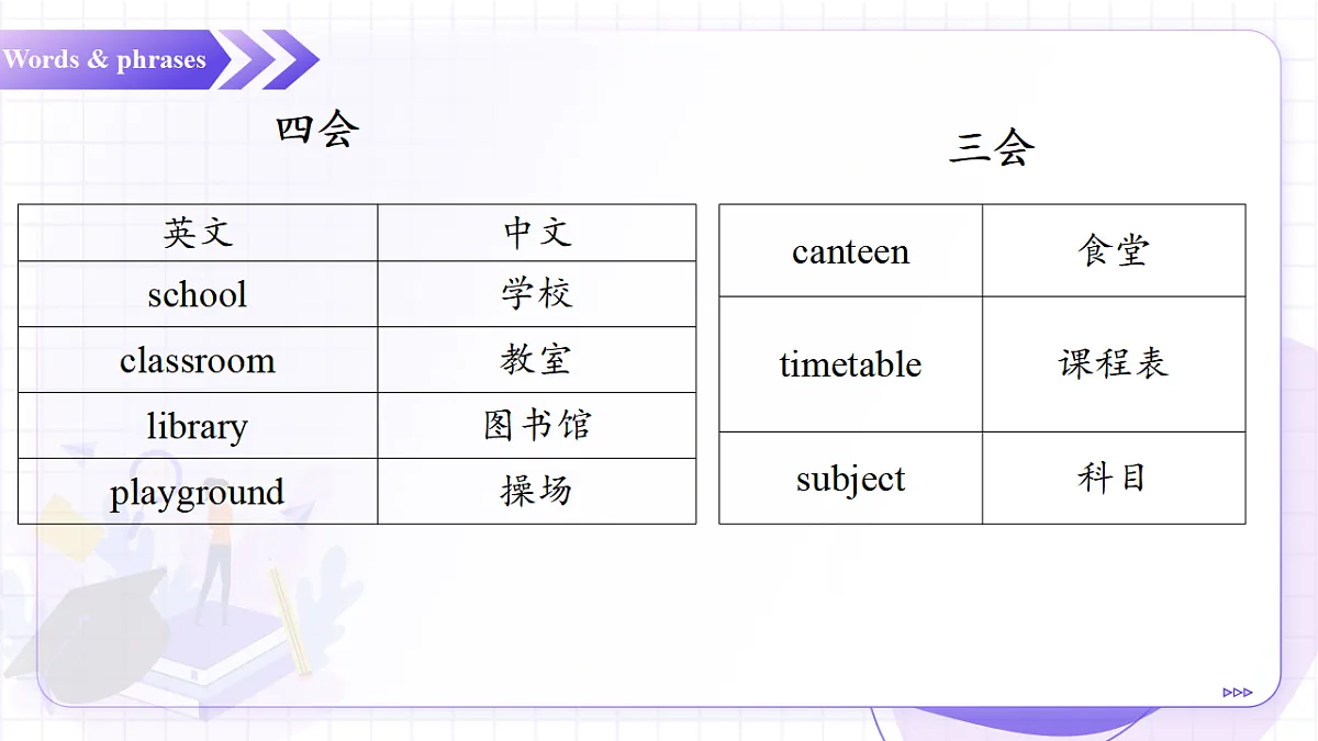 17289207第7页