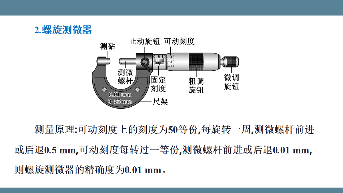 17289223第6页