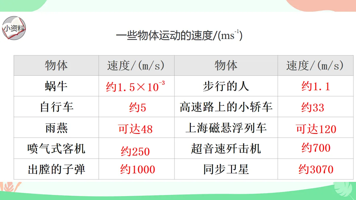 17290134第5页