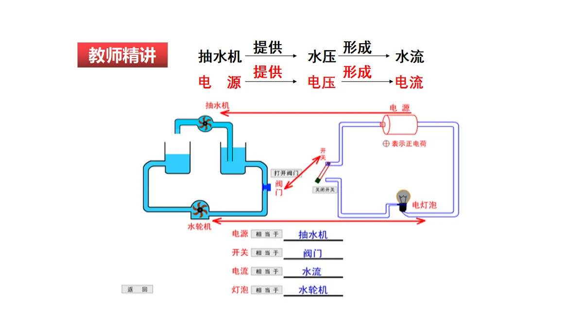 17291270第7页