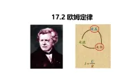 初中物理人教版(2024)九年级全册(2024)第2节 欧姆定律背景图ppt课件