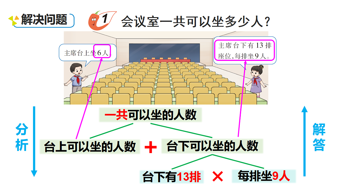 17291277第5页